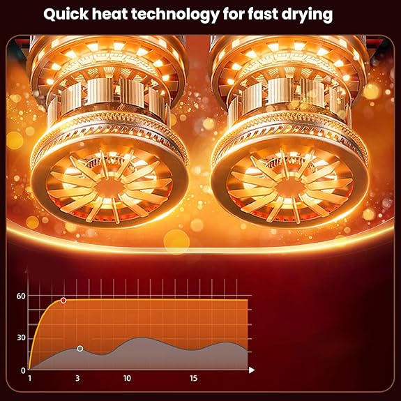 Elektrisk skotork med timer – Dubbelarmsdesign Elektrisk skotork med timer – Dubbelarmsdesign